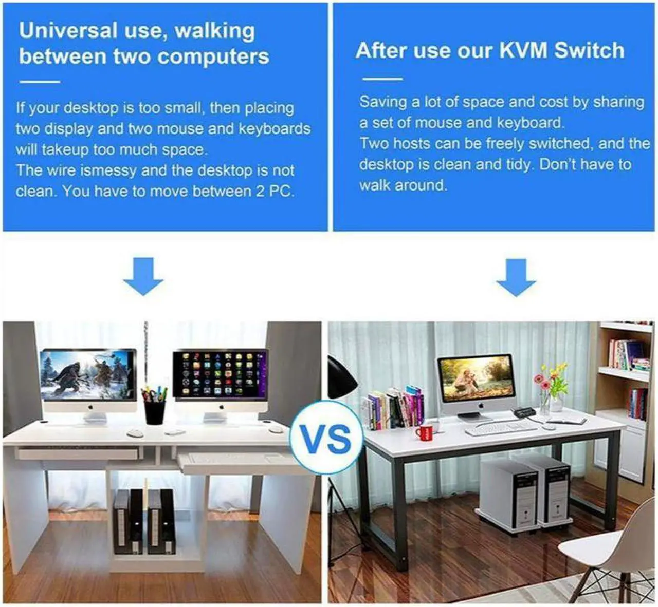 Alt view image 6 of 7 - HDMI KVM Switch, 4K@60Hz 2x1 HDMI2.0 Ports + 3X USB KVM Ports, Share 2 Computers to one UHD Monitor, Support Wireless Keyboard and Mouse, USB Disk, Printer, USB Camera (Included 2 USB Cable)