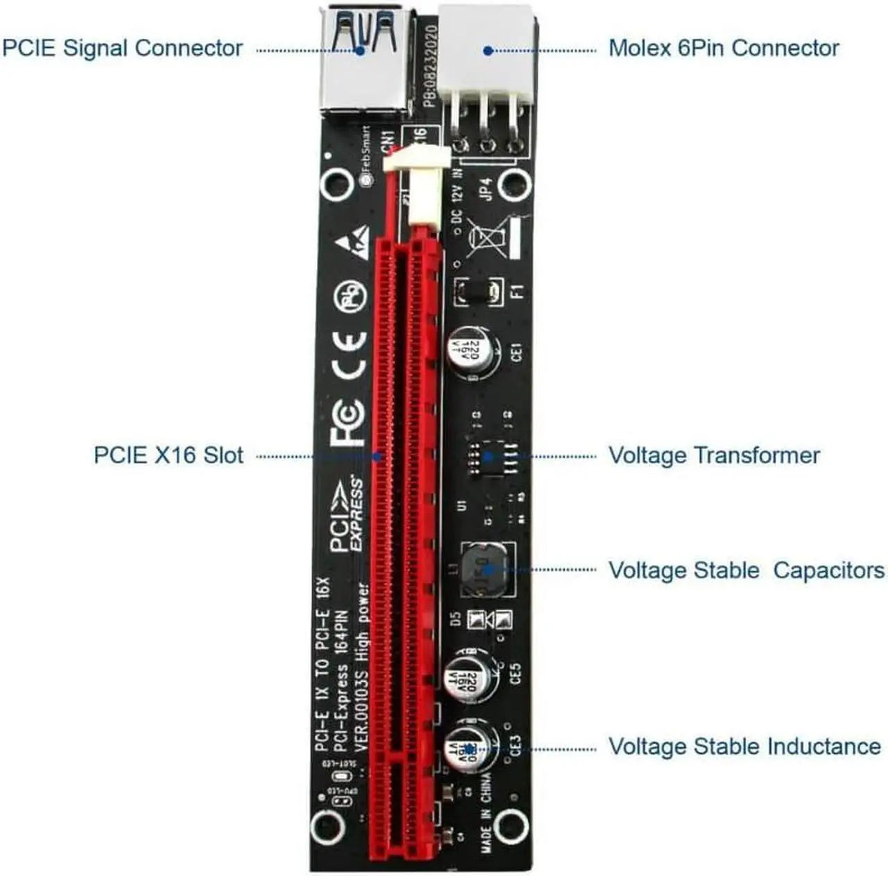 Alt view image 3 of 6 - PCIE Riser Cable VER006C,GPU Risers for Mining Rigs,GPU Extension Cable,GPU Crypto Currency Mining Cable with 6Pin-SATA Power Cable and 23.6in Extension Cable,Extend PCIE X1 to PCIE X16