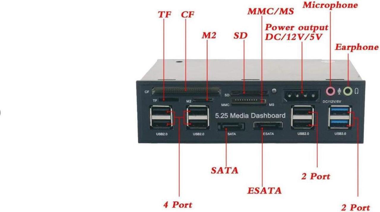 Alt view image 6 of 7 - VR robot USB Internal Card Reader, Multi-Function 3.0 Hub eSATA SATA Port PC Dashboard Media Front Panel Audio for SD MS CF TF M2 MMC Memory Cards Fits 5.25" Bay