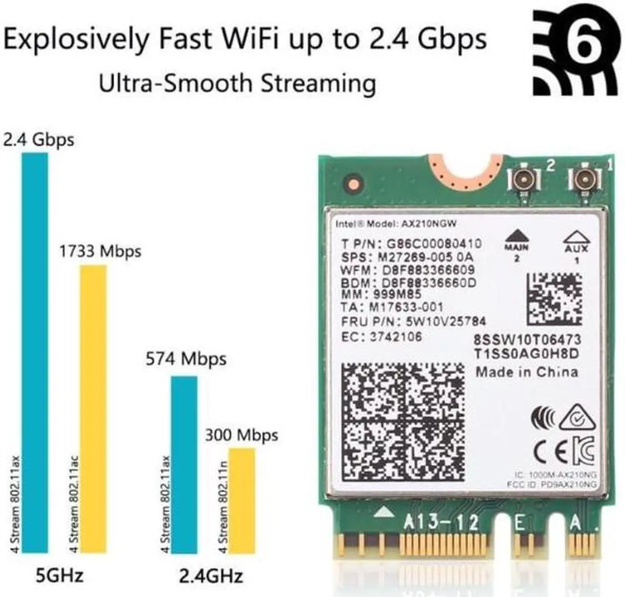 Alt view image 5 of 6 - 3000Mbps WiFi 6E Intel AX210 Bluetooth 5.2 M.2 2230 Key E WiFi 6 Card 2.4G/5Ghz/6Ghz With IPEX4 Antennas Wireless AX210NGW 802.11ac/ax WiFi Adapter, Support Windows 10 Linux For Laptop Desktop