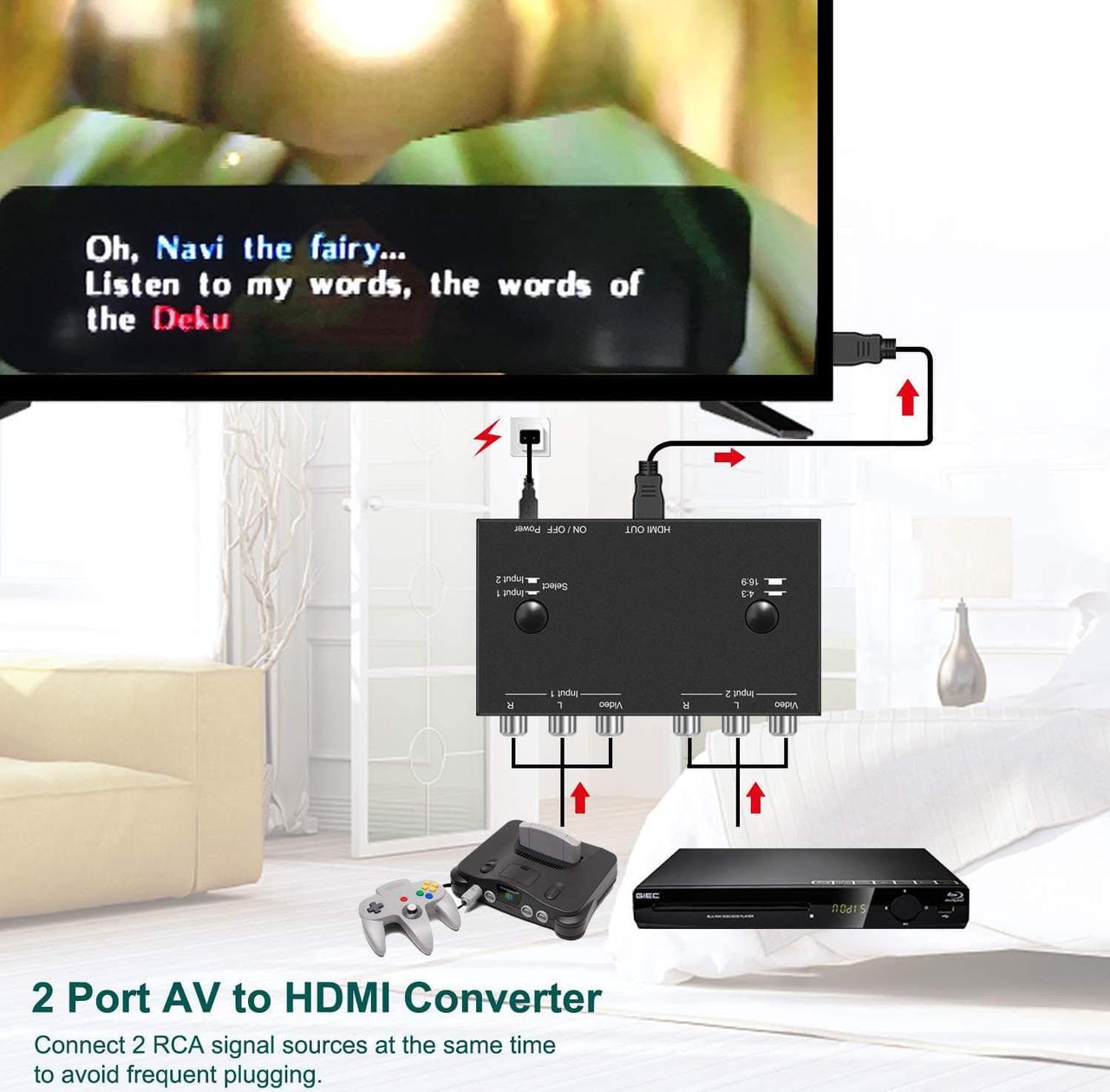 Alt view image 4 of 7 - 6 Port RCA to HDMI Converter/6Port AV to HDMI Adapter Converter 720/1080P Support 16:9/4:3 Switcher Compatible with WII, N64, PS2,PS3, VHS, VCR DVD Players etc. (6AV Input 1 HDMI Output)