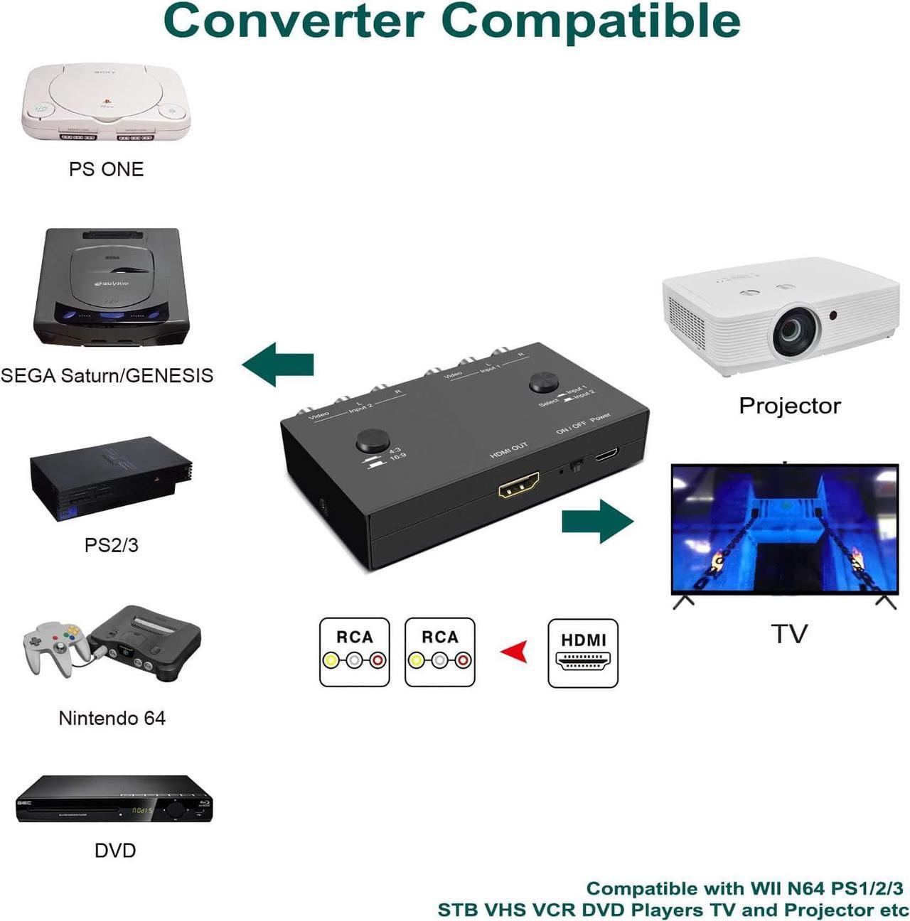 Alt view image 3 of 7 - 6 Port RCA to HDMI Converter/6Port AV to HDMI Adapter Converter 720/1080P Support 16:9/4:3 Switcher Compatible with WII, N64, PS2,PS3, VHS, VCR DVD Players etc. (6AV Input 1 HDMI Output)