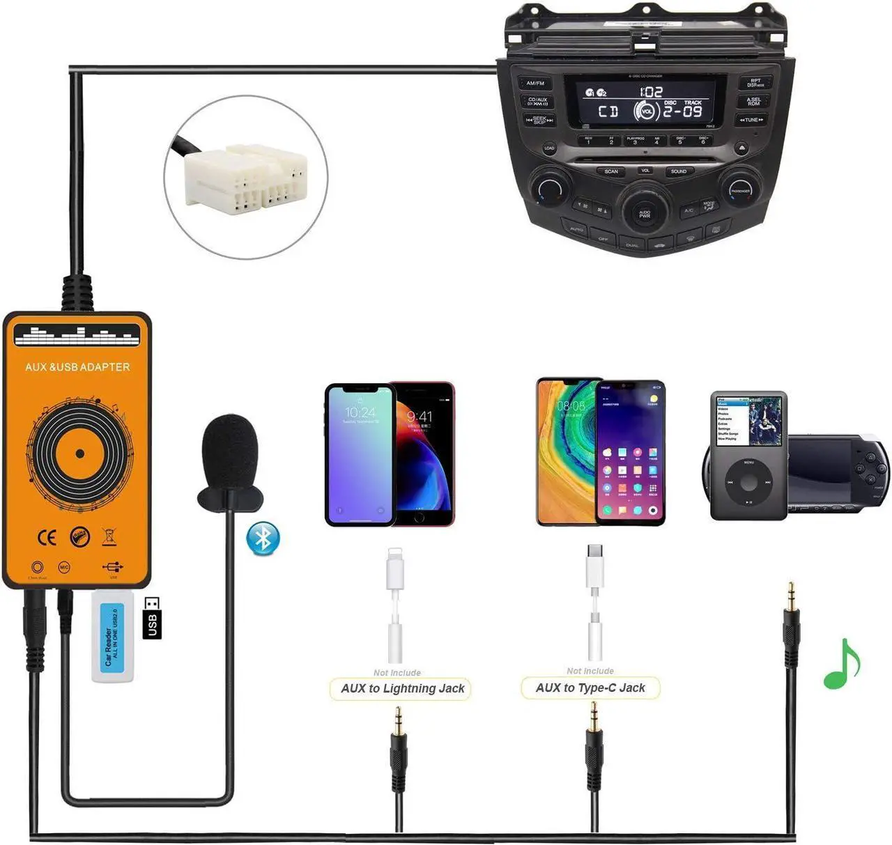 Alt view image 2 of 7 - Car Bluetooth Transmitter with USB & AUX Input Interface for Honda Accord 2003-2012, Civic 2006-2014, CR-V 2004-2014, Odyssey 2005-2010, Pilot 2006-2014, TSX 2004-2011, MDX 2005-2006