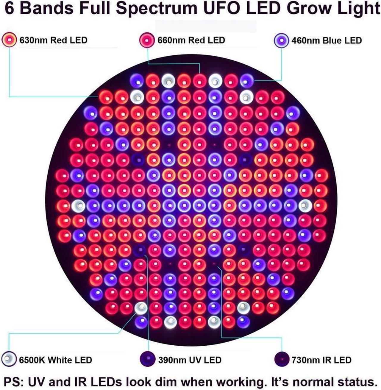 Alt view image 4 of 7 - LED Grow Light Bulb Panel 50W UFO Plant Growing Lamp with 250 LEDs Red Blue UV IR Full Spectrum Growing Lights for Indoor Plants, Seed Starting, Seedling, Veg and Flower