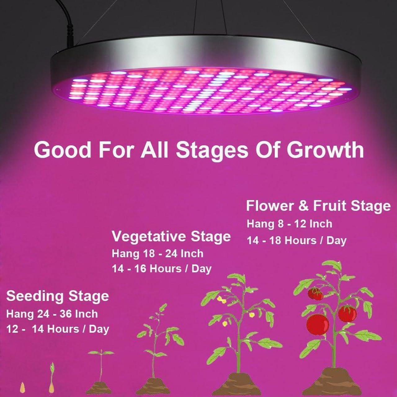 Alt view image 5 of 7 - LED Grow Light Bulb Panel 50W UFO Plant Growing Lamp with 250 LEDs Red Blue UV IR Full Spectrum Growing Lights for Indoor Plants, Seed Starting, Seedling, Veg and Flower