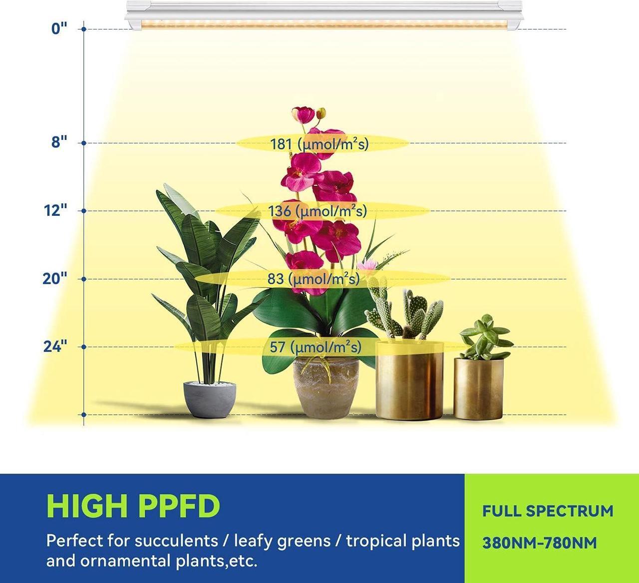 Alt view image 4 of 6 - Monios-L Led Grow Lights for Indoor Plants Full Spectrum,T8 4FT 252W(6x42W) High Output Growing Strips for Seedlings,Sunlight Replacement with Reflectors, 6-Pack