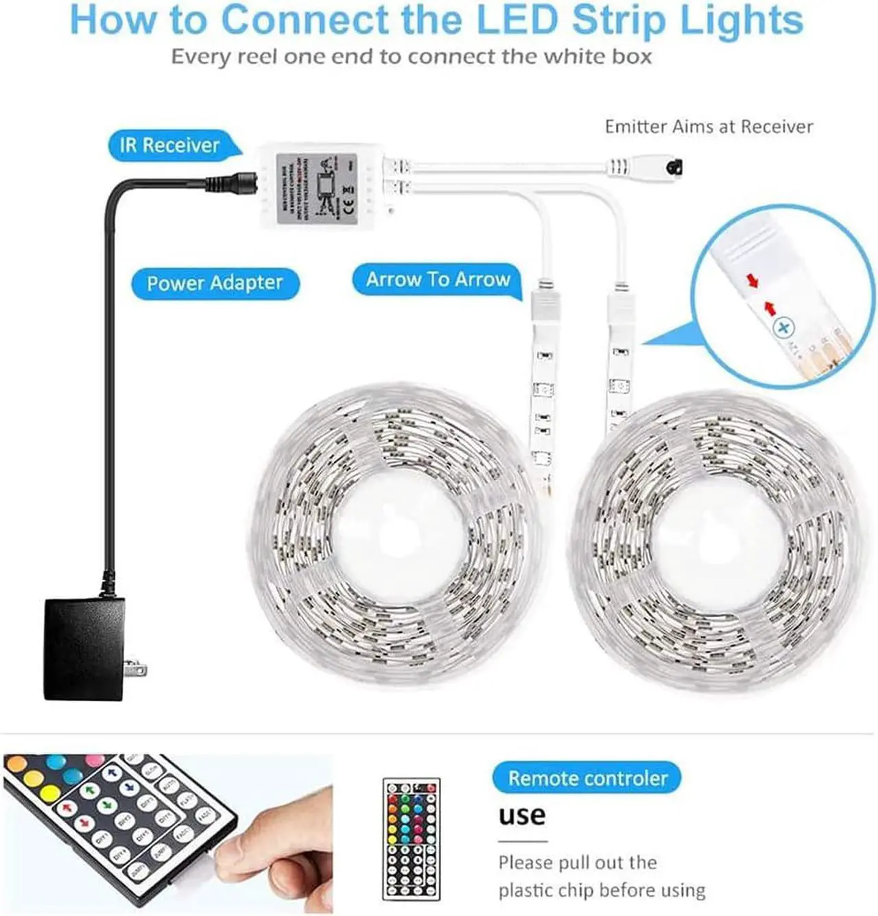 Alt view image 3 of 7 - Led Strip Lights Waterproof 32.8ft(2 Rolls of 16.4ft) Led Tape Lights Color Changing 300 LEDs Light Strips Kit with 44 Keys Ir Remote Controller and 12v Power Supply for Indoor Outdoor Use