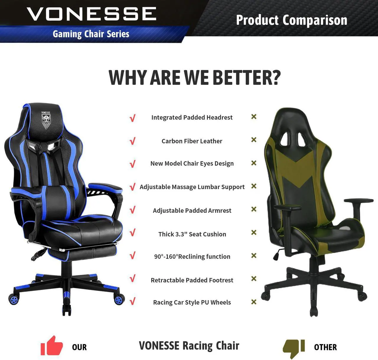 Alt view image 6 of 7 - Gaming Chair with Footrest, Reclining Computer Chair with Massage, Big and Tall Gamer Chair, High Back Gaming Desk Chair, Ergonomic PC Gaming Chair, Computer Gaming Chairs for Adults 300LBS (Blue)