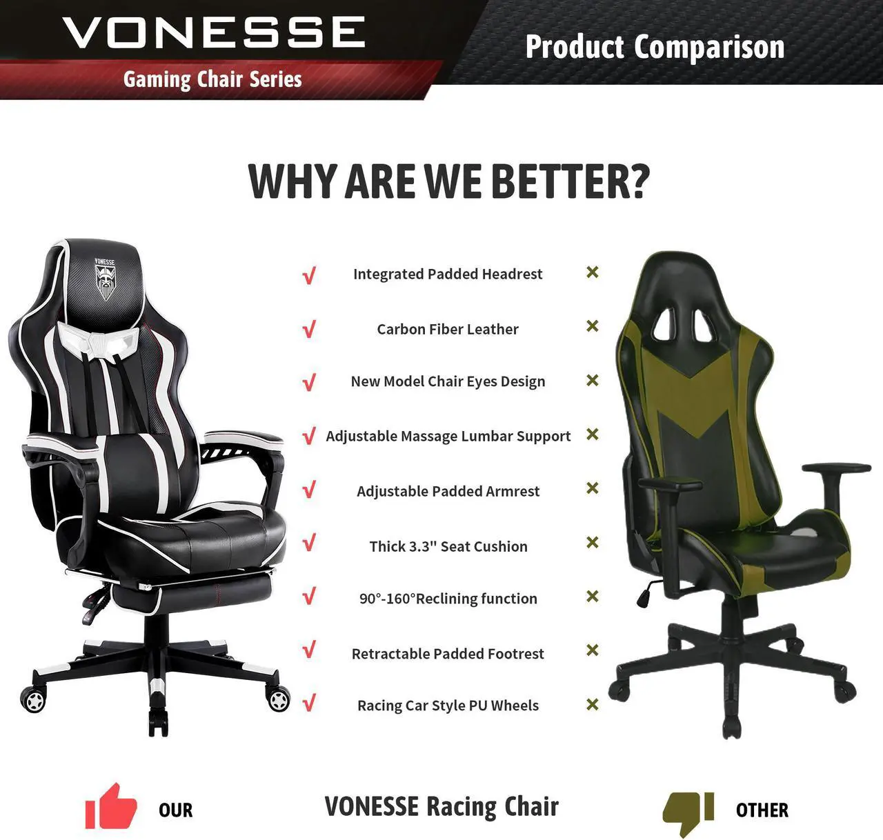 Alt view image 6 of 7 - Vonesse Gaming Chair with Footrest, Reclining Computer Gaming Chair with Massage, Gamer Chair Big and Tall, Game Chair for Adults, Ergonomic Gaming Desk Chair, Racing Chair with Lumbar Pillow (White)