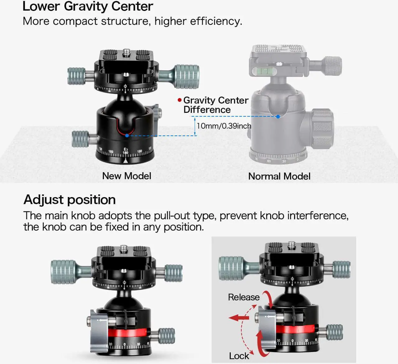 Alt view image 5 of 7 - Koolehaoda Low Profile Ball Head, 360 Degrees Double Panoramic Head F36mm Metal ball diameter and 1/4" Screw Arca-Type QR Plate for DSLR,Tripod. Max Load 33lbs/15kg