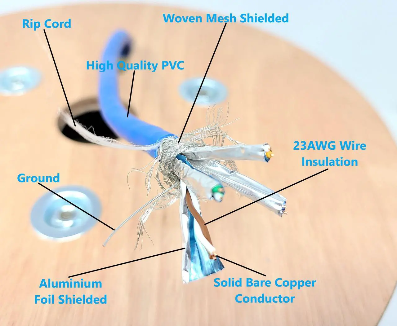Alt view image 2 of 4 - Micro Connectors 250 Feet Cat7 Bulk Ethernet 23AWG Cable Solid & Shielded (S/FTP) CMR Riser (Blue) (TR4-580SRBL-250)