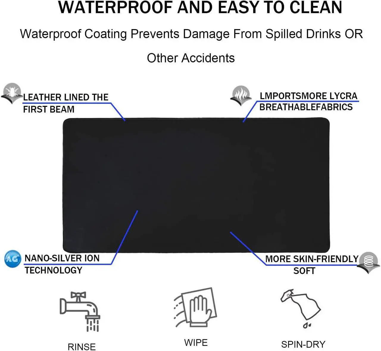 Alt view image 4 of 7 - Large Gaming Mouse Pad Waterproof Extra Large Big Mouse Pad with Stitched Edge XXL Non-Slip Black Computer Long Mousepad Desk Mat for Gamer Office & Home Black
