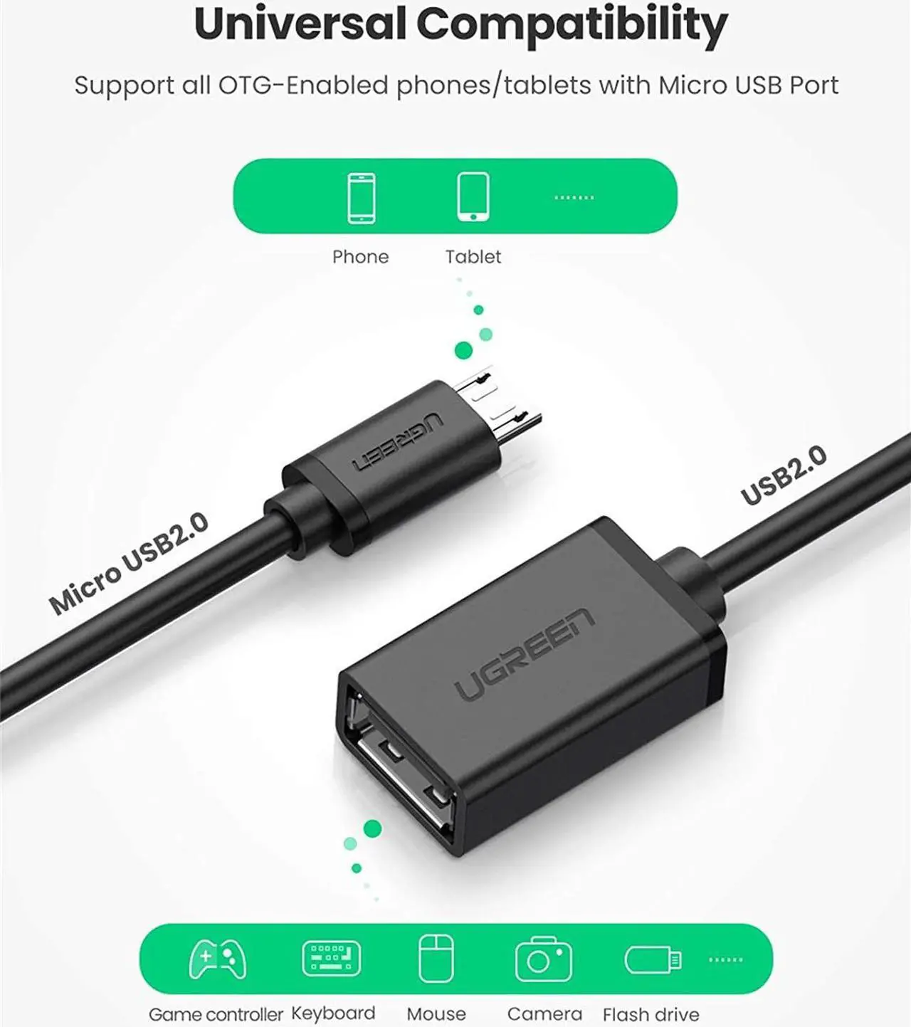 Alt view image 5 of 7 - Micro USB to USB Micro USB 2.0 OTG Cable 2 Pack On The Go Adapter Micro USB Male to USB Female for Samsung Phone S7 S6 Edge S4 S3 LG G4 DJI Spark Mavic Remote Controller Android Tablets Black