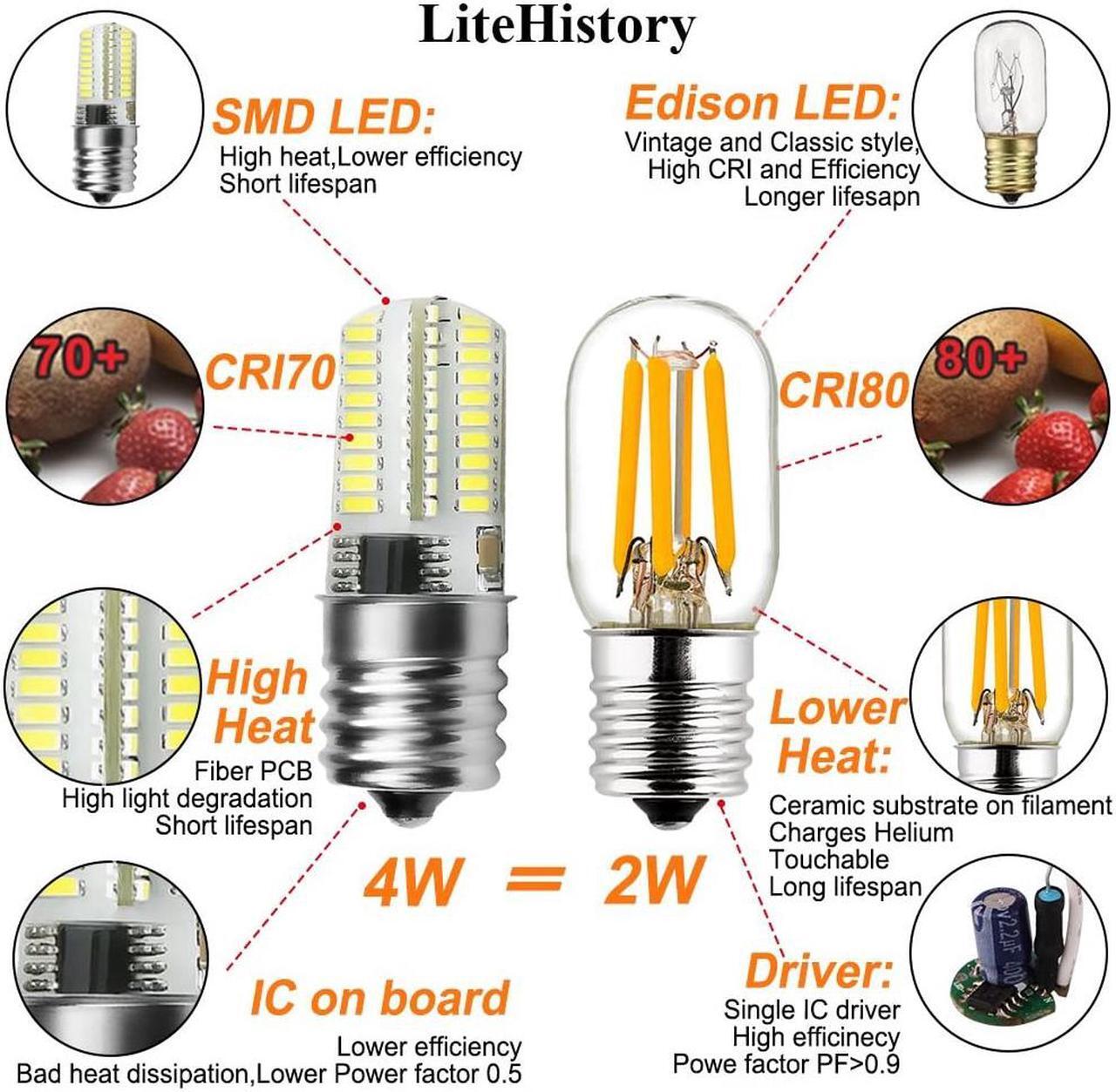 Alt view image 2 of 6 - LiteHistory E17 led Bulb ETL 25w Appliance t7 led Bulb 250lm 2700K 2w Microwave Light Bulb 2Pack