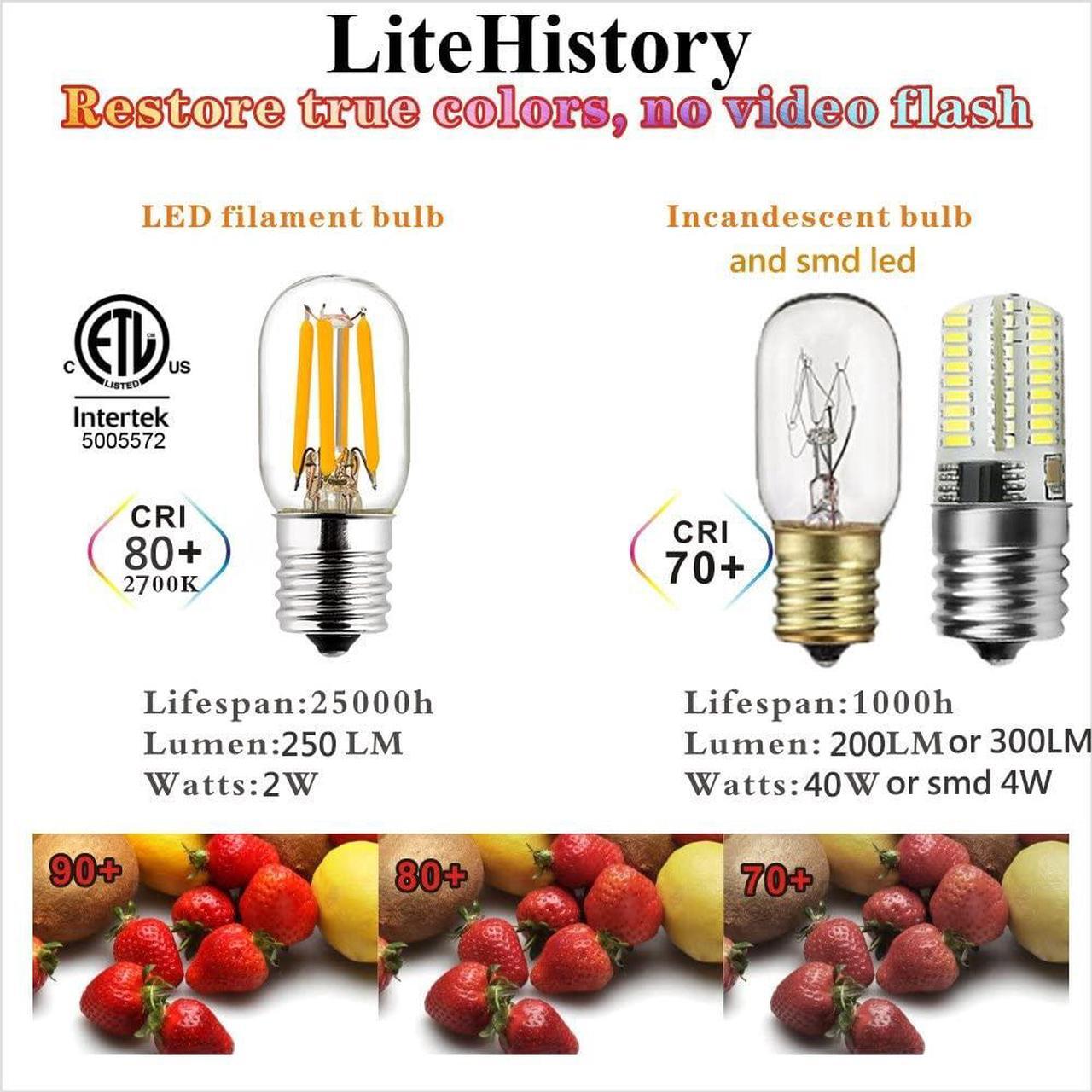 Alt view image 5 of 6 - LiteHistory E17 led Bulb ETL 25w Appliance t7 led Bulb 250lm 2700K 2w Microwave Light Bulb 2Pack