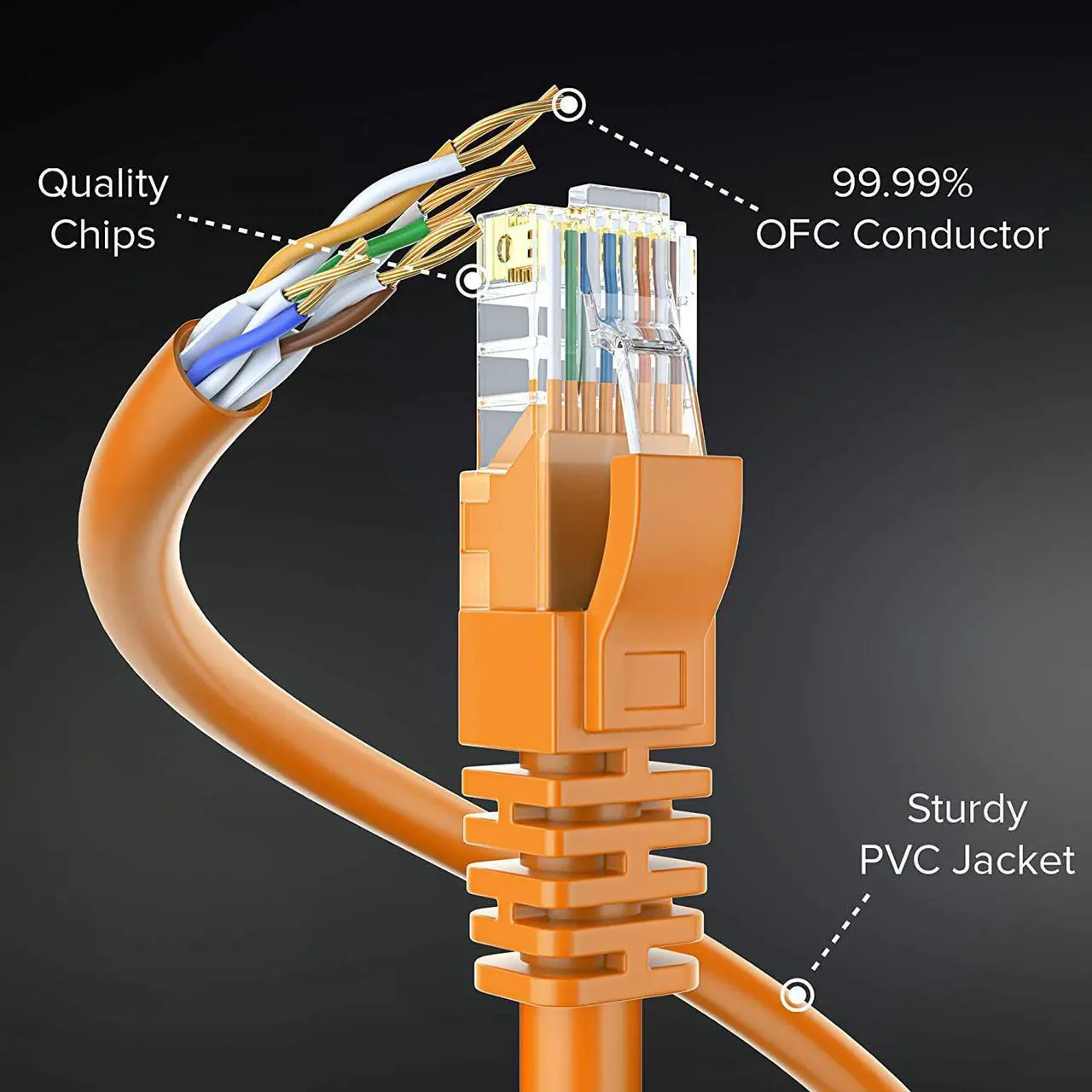 Alt view image 2 of 6 - Maximm Cat 6 Ethernet Cable 150 Ft, 100% Pure Copper, Cat6 Cable LAN Cable, Internet Cable, Patch Cable and Network Cable - UTP (Orange) 150 Feet