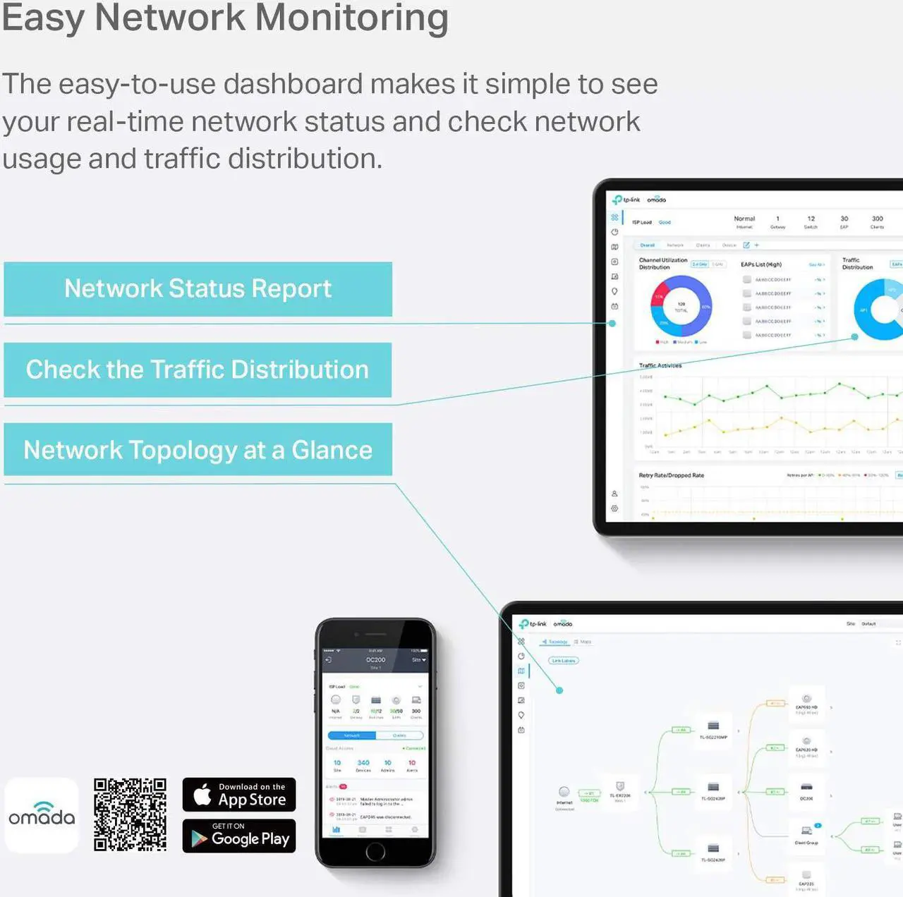 Alt view image 6 of 7 - TP-Link Omada Hardware Controller | SDN Integrated | PoE Powered | Manage Up to 100 Devices | Easy & Intelligent Network Monitor & Maintenance | Cloud Access & Omada App (OC200)