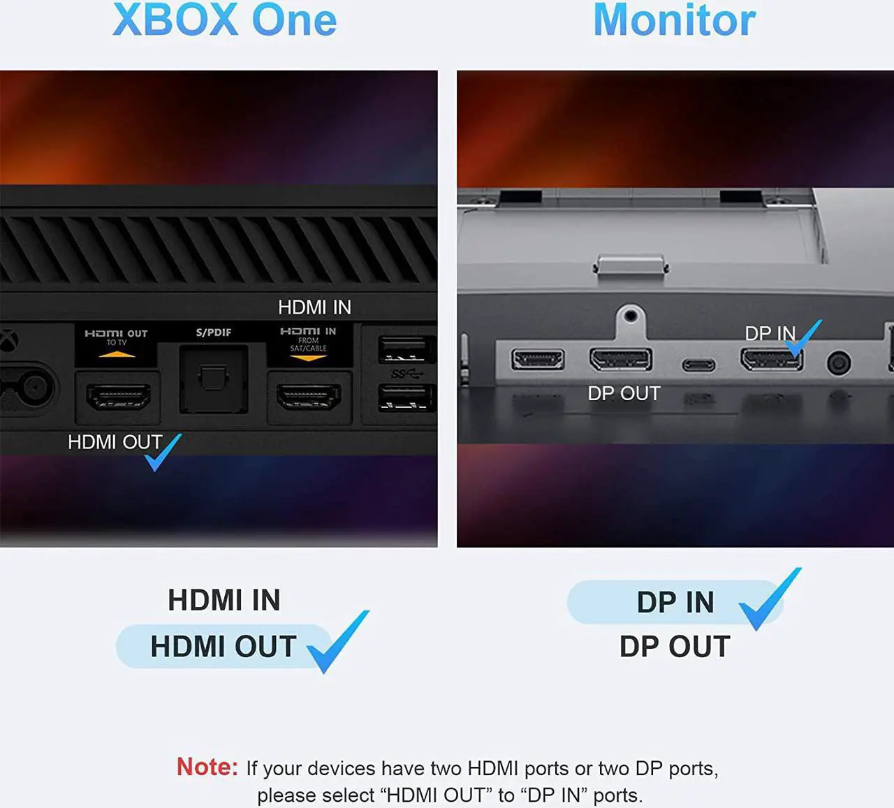 Alt view image 5 of 7 - HDMI to DisplayPort Adapter with USB Power, CableCreation 4K x 2K@60Hz HDMI Male to DP Female Adapter/Converter for Xbox One, Compliant with VESA Dual-Mode DisplayPort 1.2, HDMI 1.4