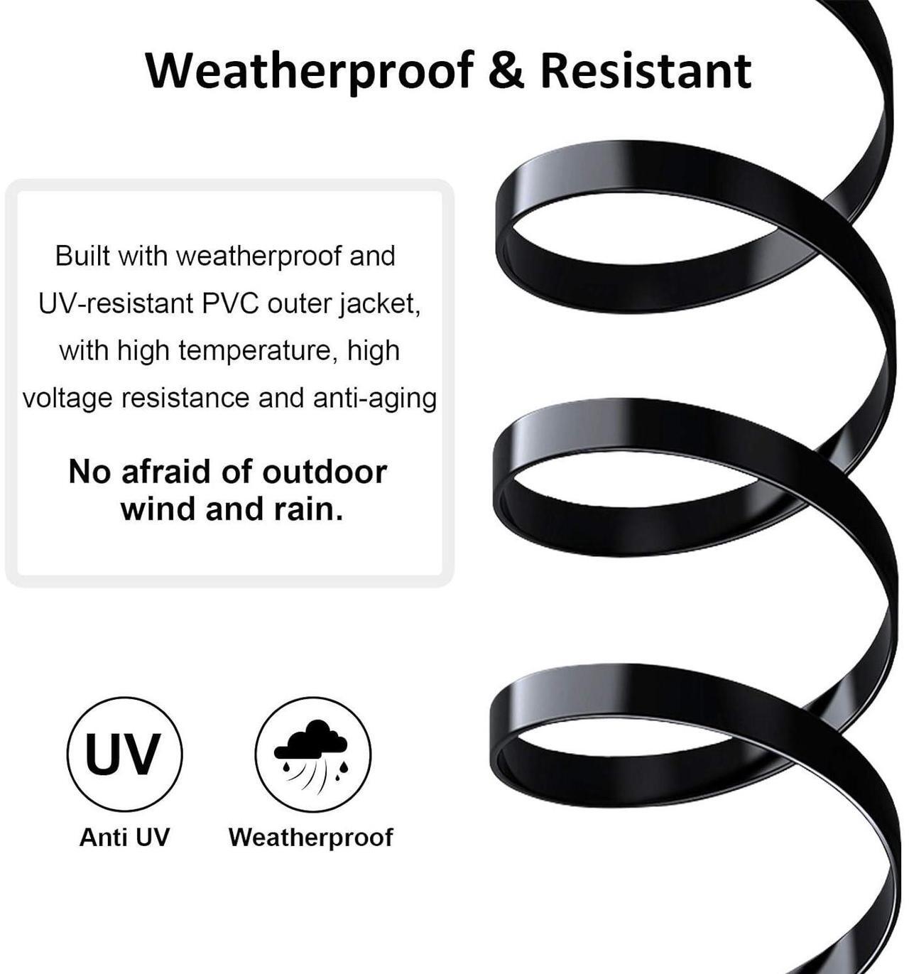 Alt view image 6 of 7 - CAT 7 Ethernet Cable 35ft, High Speed 10Gbps Durable Solid Flat CAT7 Internet Network LAN Patch Cable with Snaglesss RJ45 Connector for Router, Xbox, Faster Than CAT5 CAT5e CAT6 (35ft Black)