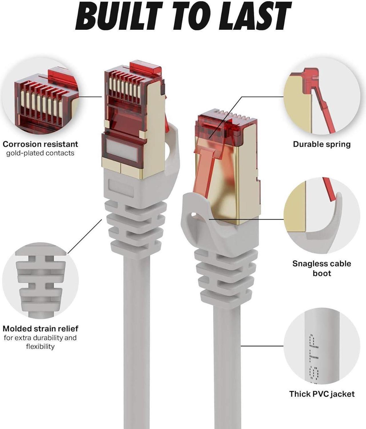 Alt view image 2 of 6 - Cat7 Ethernet Cable - 20 ft - RJ45 Connector - Cat 7 Double Shielded STP - 10 Gigabit 600MHz - Premium, High Speed (6m) Network Wire, Patch, LAN Cord - 20 Feet