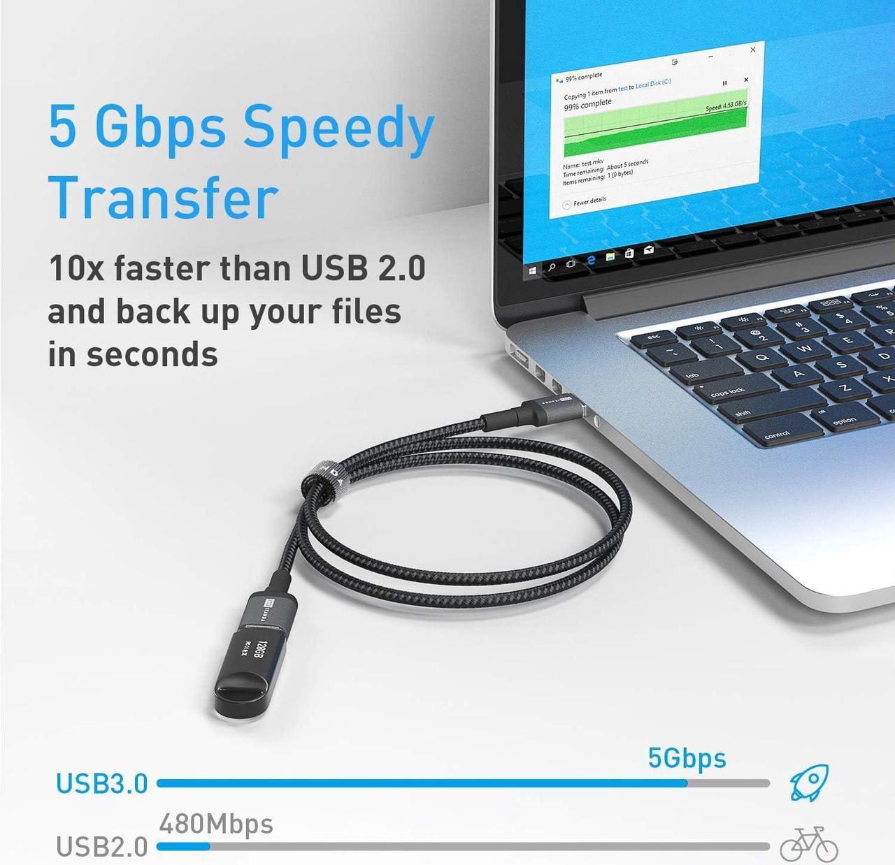 Alt view image 2 of 7 - 10FT USB Extension Cable USB 3.0 Extension Cord Type A Male to Female5Gbps Data Transfer for Keyboard Mouse Playstation Xbox Flash Drive Printer Camera and More