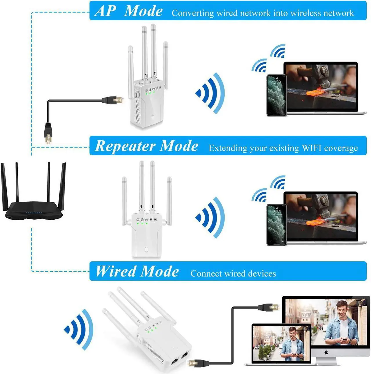 Alt view image 5 of 7 - WiFi Range Extender Signal Booster - 1200Mbps WiFi Extender Covers up to 9800sq.ft, 2.4G/5G WiFi Booster and Signal Amplifier, Wireless Internet Booster for Home, 1-Tap Quick Setup