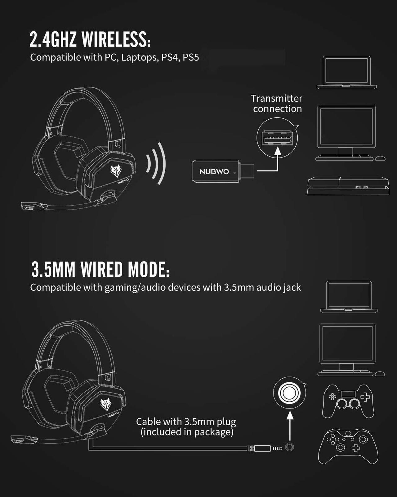 Alt view image 3 of 7 - NUBWO G06 Wireless Gaming Headset for PS5, PS4, PC, Noise Cancelling Over Ear Gaming Headphones with Mic, 2.4GHz Ultra-Low Latency, Soft Memory Earmuffs, Wired Mode for Xbox One, Xbox Series X Games