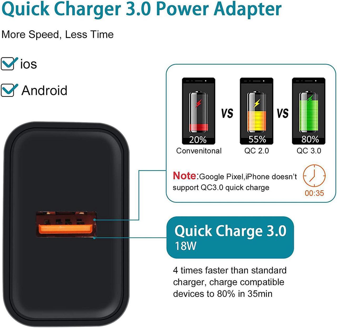 Alt view image 2 of 7 - Adaptive Fast Charger Android Charger for Samsung Galaxy S7 Edge S6 S5 J3 J3V J7 J7V J5,Moto G5 G4 E6 E5 E4,LG Stylo 3 2 G4 K50 K40 K22 K20,Tablet,Android Phone,HTC, 3ft Fast Charging Micro USB Cable