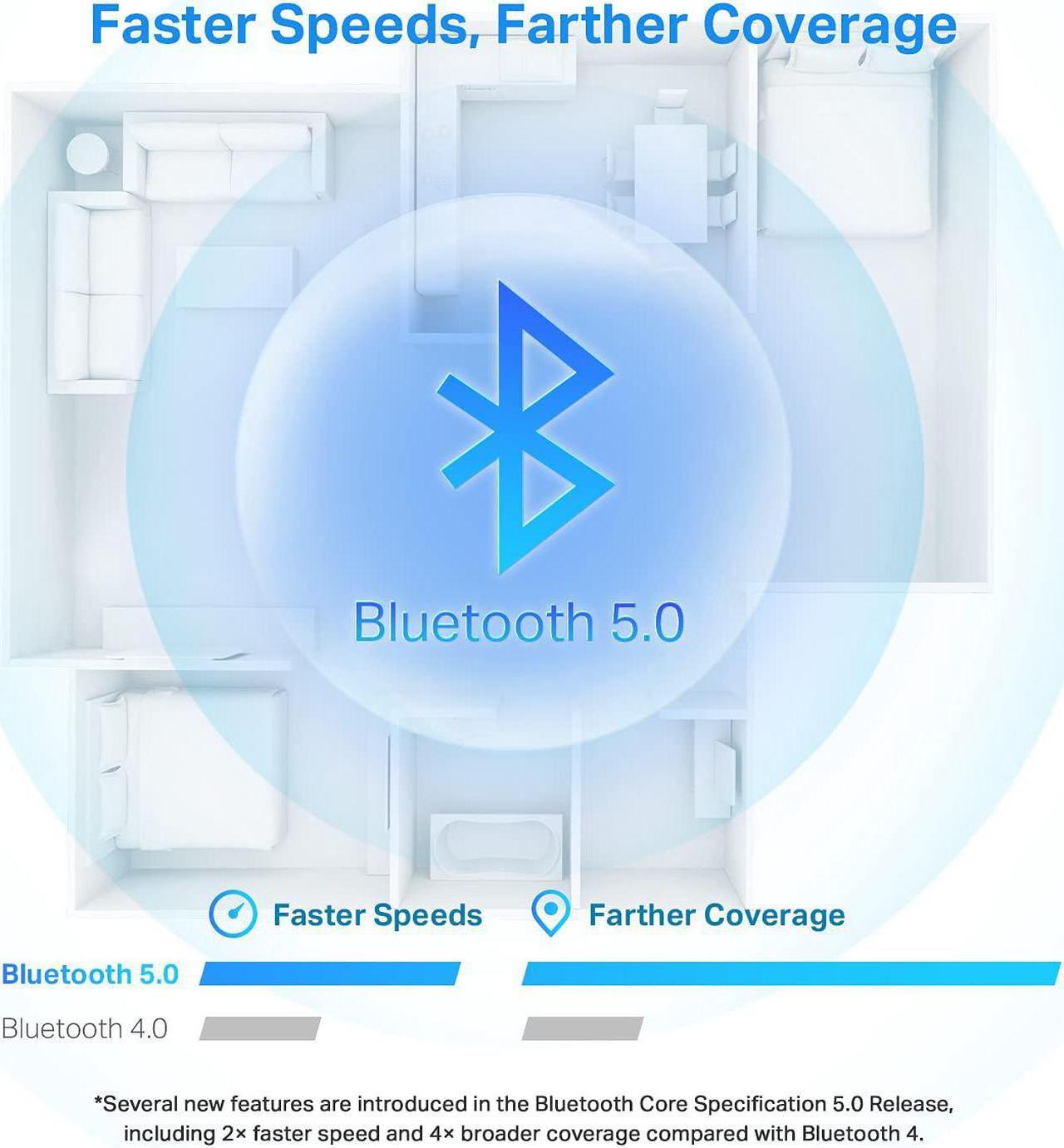 Alt view image 2 of 6 - TP-Link USB Bluetooth Adapter for PC, 5.0 Bluetooth Dongle Receiver (UB500) Supports Windows 11/10/8.1/7 for Desktop, Laptop, Mouse, Keyboard, Printers, Headsets, Speakers, PS4/ Xbox Controllers