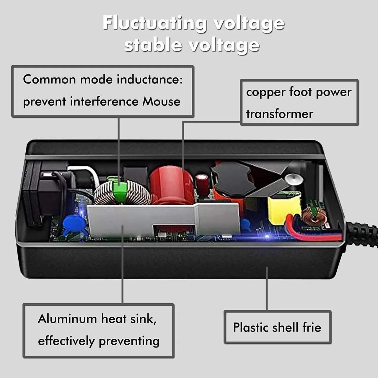 Alt view image 5 of 7 - 90W 19V AC Adapter Power Supply Cord Laptop Charger for HP Pavilion Dv4 Dv6 Dv7 G50 G60 G60T G61 G62 G72 2000; HP Compaq 2230s 2510p 2710p 6510b 6515b 8510p 8510w