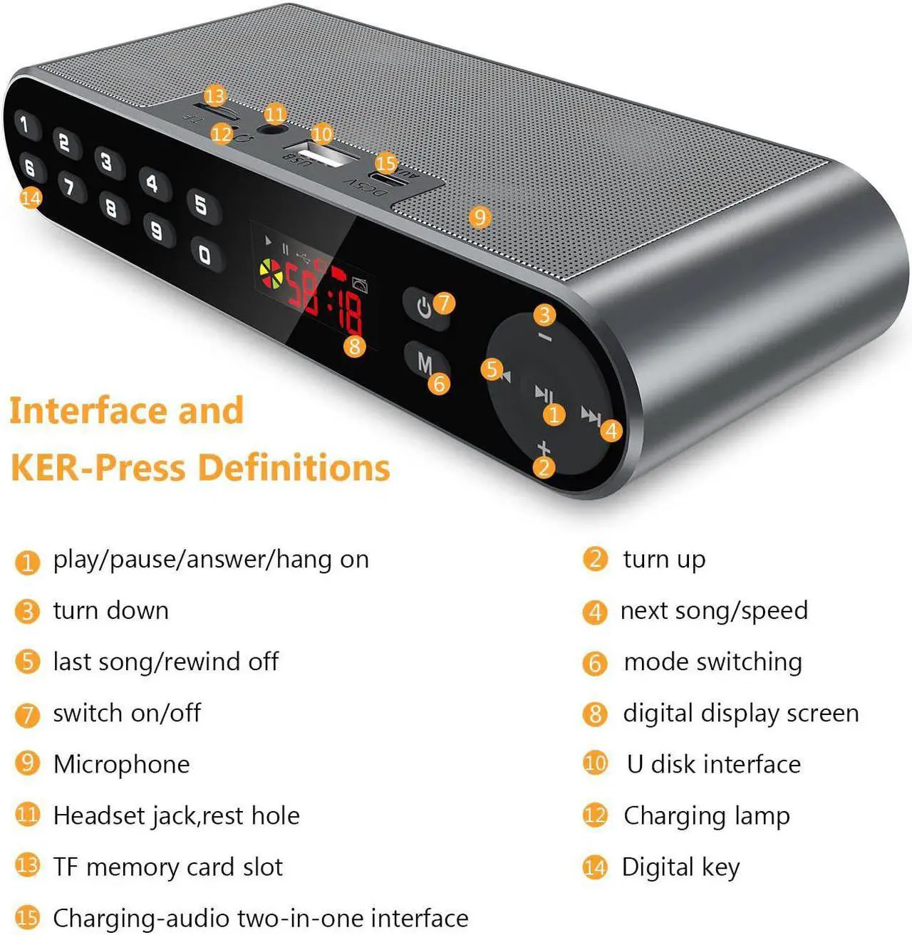 Alt view image 4 of 7 - Bluetooth/FM Radio/MP3 Player Portable Wireless Speaker (Black)