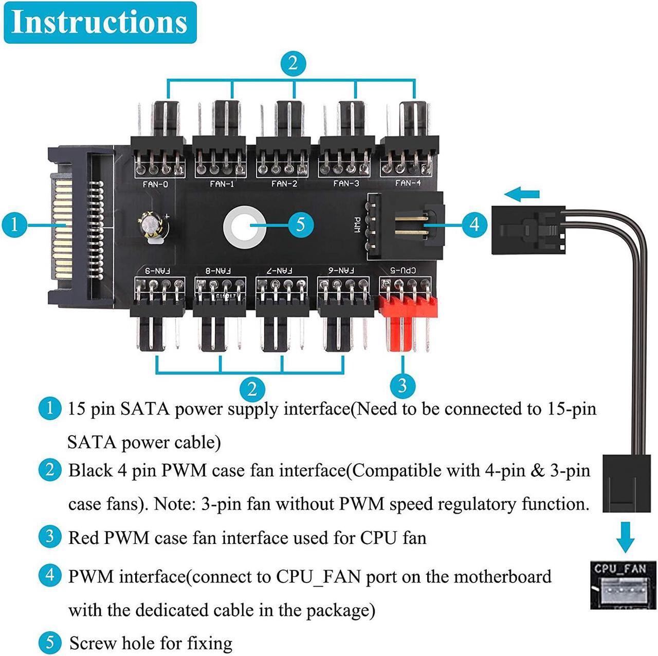 Alt view image 2 of 6 - Fancasee 4-Pin PWM Fan Power Supply Cable 1 to 10 Way Splitter Hub 15 Pin SATA Powered PC Case Motherboard Fan Power Extension Cable Cord for ATX Computer Case 4-Pin and 3-Pin Cooling Fans