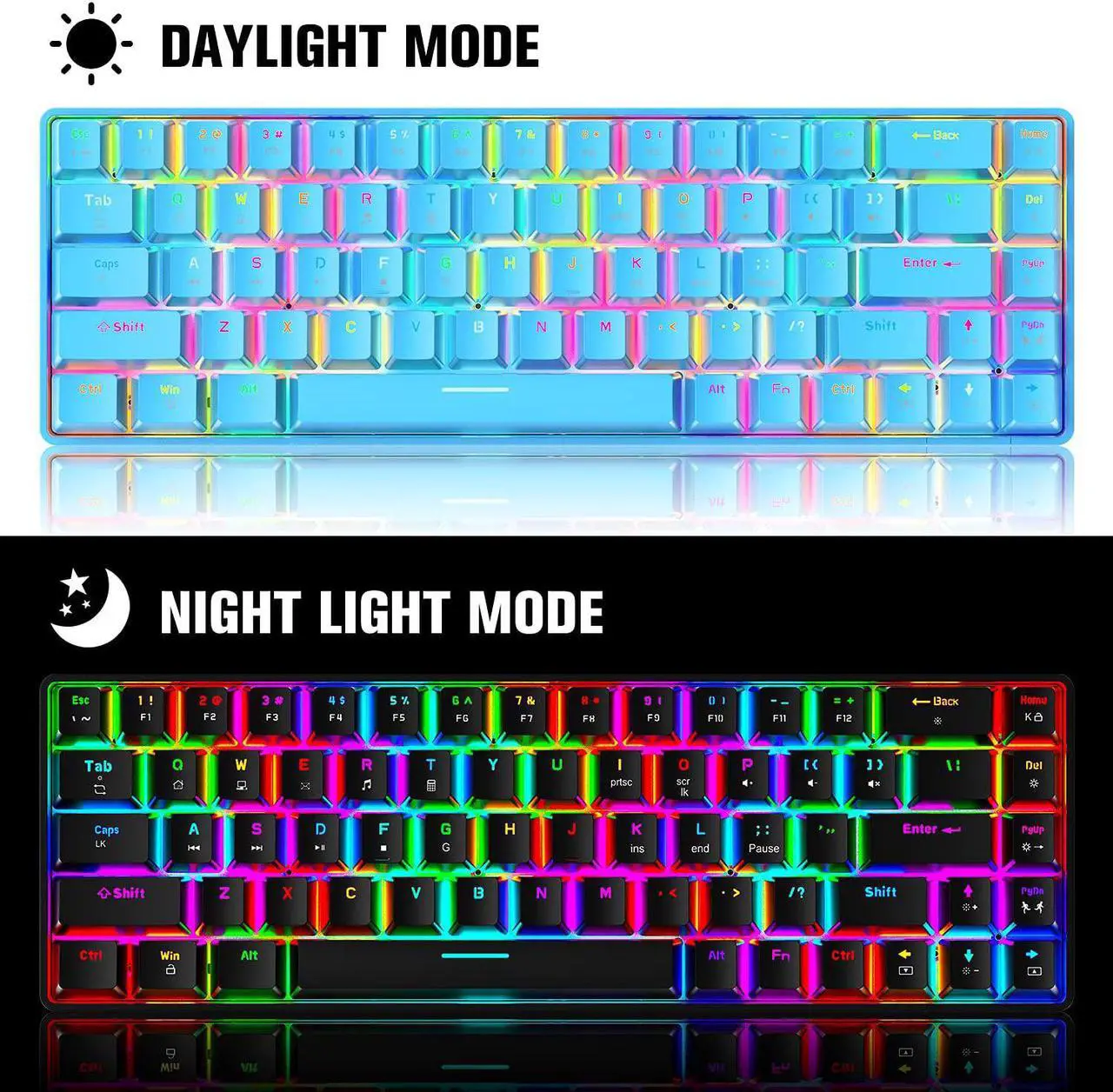 Alt view image 4 of 7 - 60% Mechanical Gaming Keyboard Mini 68 Keys Wired Type C 18 RGB Backlight Effects,Lightweight RGB 6400DPI Honeycomb Mouse,Large Mouse Pad Compatible with PS4,Xbox,PC,Laptop,MAC (Blue/Blue Switch)