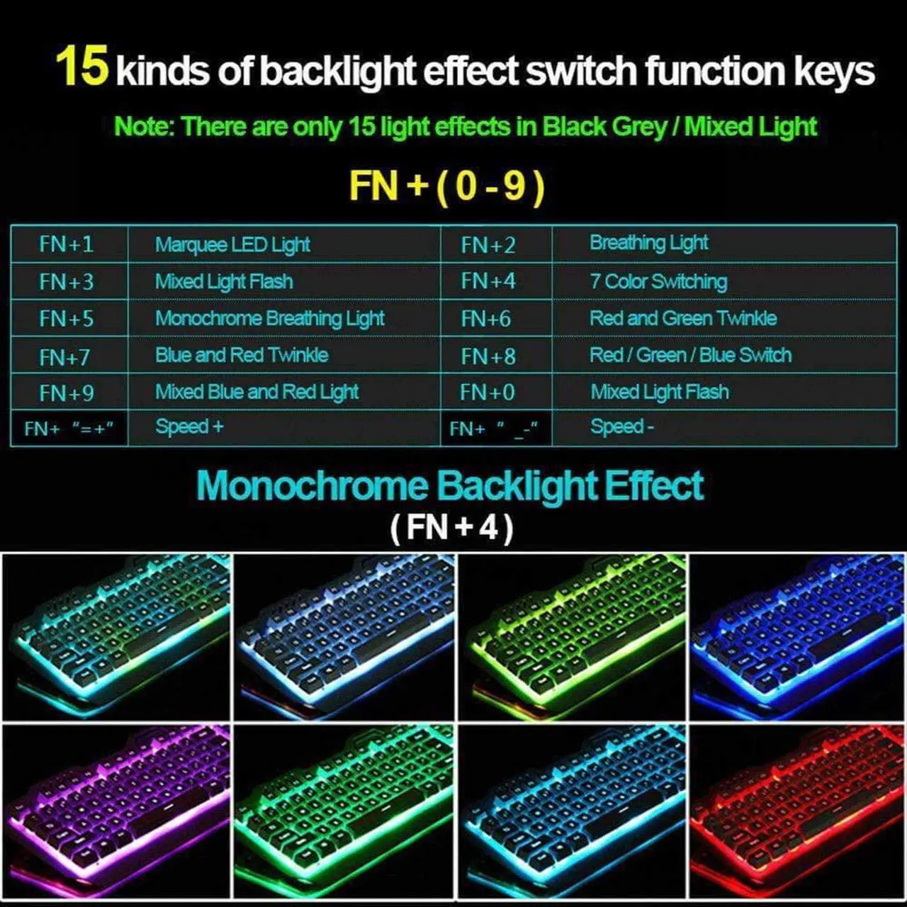 Alt view image 5 of 7 - FELiCON Wired Game Keyboard and Mouse Combo, RGB LED Backlit Mechanical Feel Keyboard with Hand Rest Phone Holder,and 6 Button 3200 DPI Mice and Large RGB Mouse Pad for Computer Gamer Office