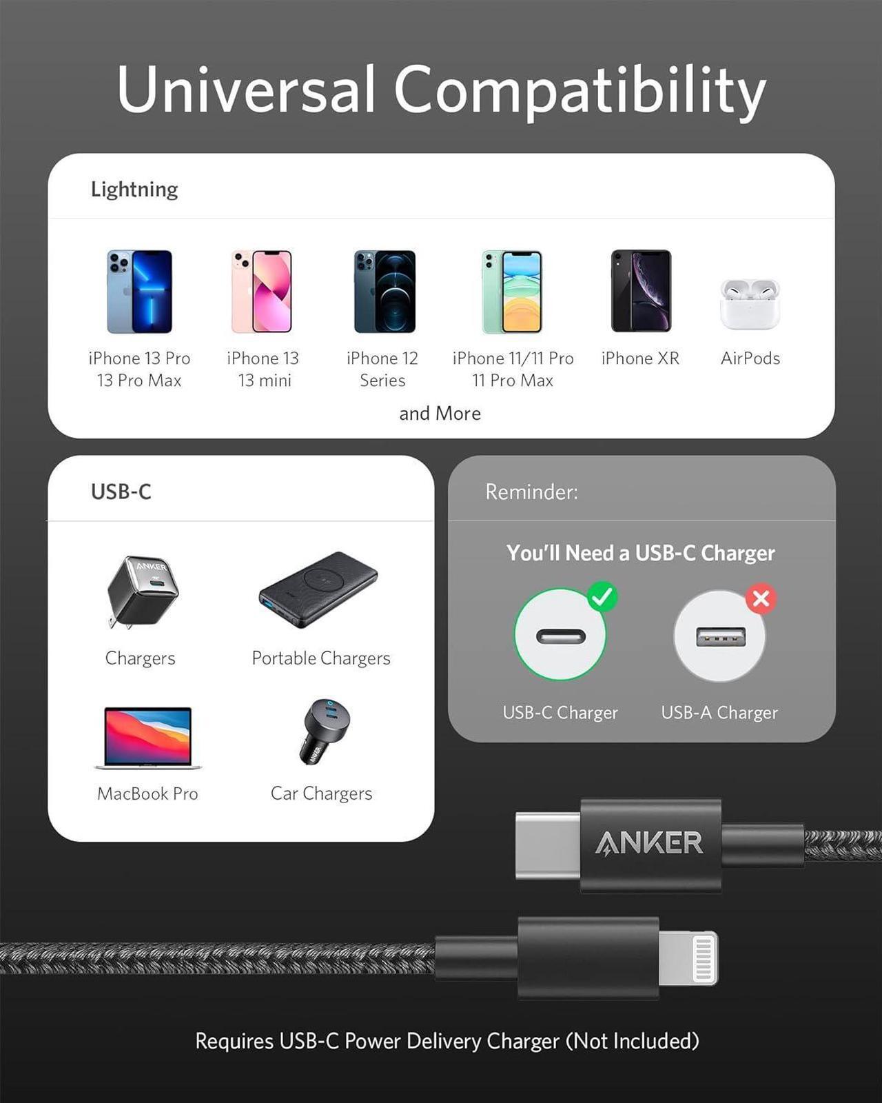 Alt view image 3 of 7 - USB C to Lightning Cable New Nylon Charging Cord [10ft MFi Certified] for iPhone 13 13 Pro 12 Pro Max 12 11 X XS XR 8 Plus  Supports Power Delivery (Black)
