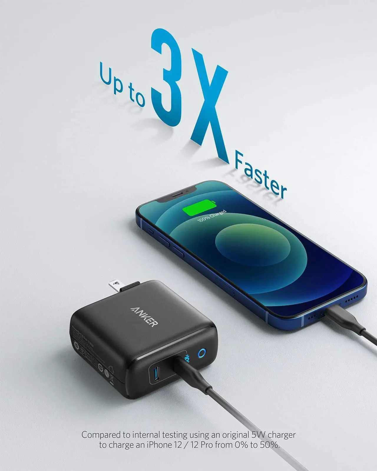 Alt view image 2 of 7 - iPhone Charger USB-C, Anker 40W 2-Port PIQ 3.0, PowerPort III Duo Type C Foldable Fast Charger, Power Delivery for iPhone 13/13 Mini/13 Pro/13 Pro Max/12/11, Galaxy, Pixel, iPad/iPad Mini, and More