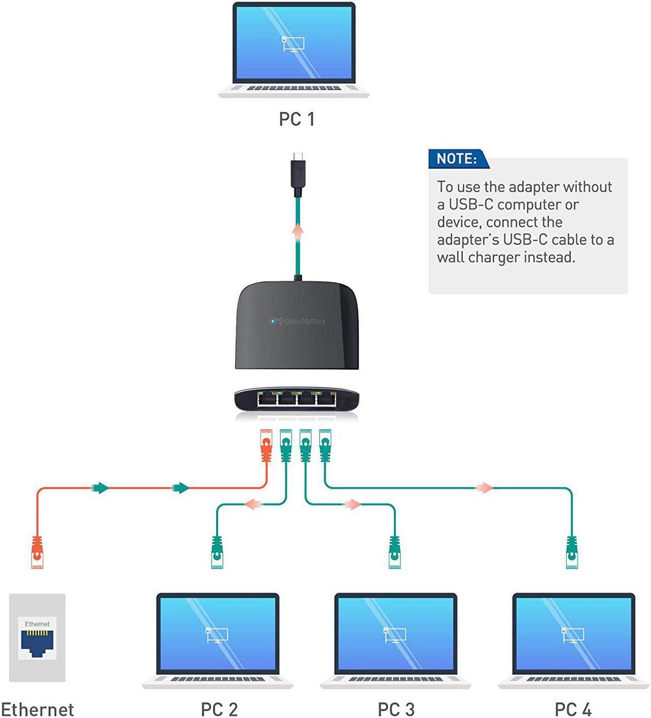 Alt view image 2 of 7 - Cable Matters USB C to 4-Port Gigabit Ethernet Switch for Network Sharing on The Move (Thunderbolt Ethernet Splitter, USB C Network Switch, USB C Gigabit Switch) Compatible with Thunderbolt 4 / USB 4