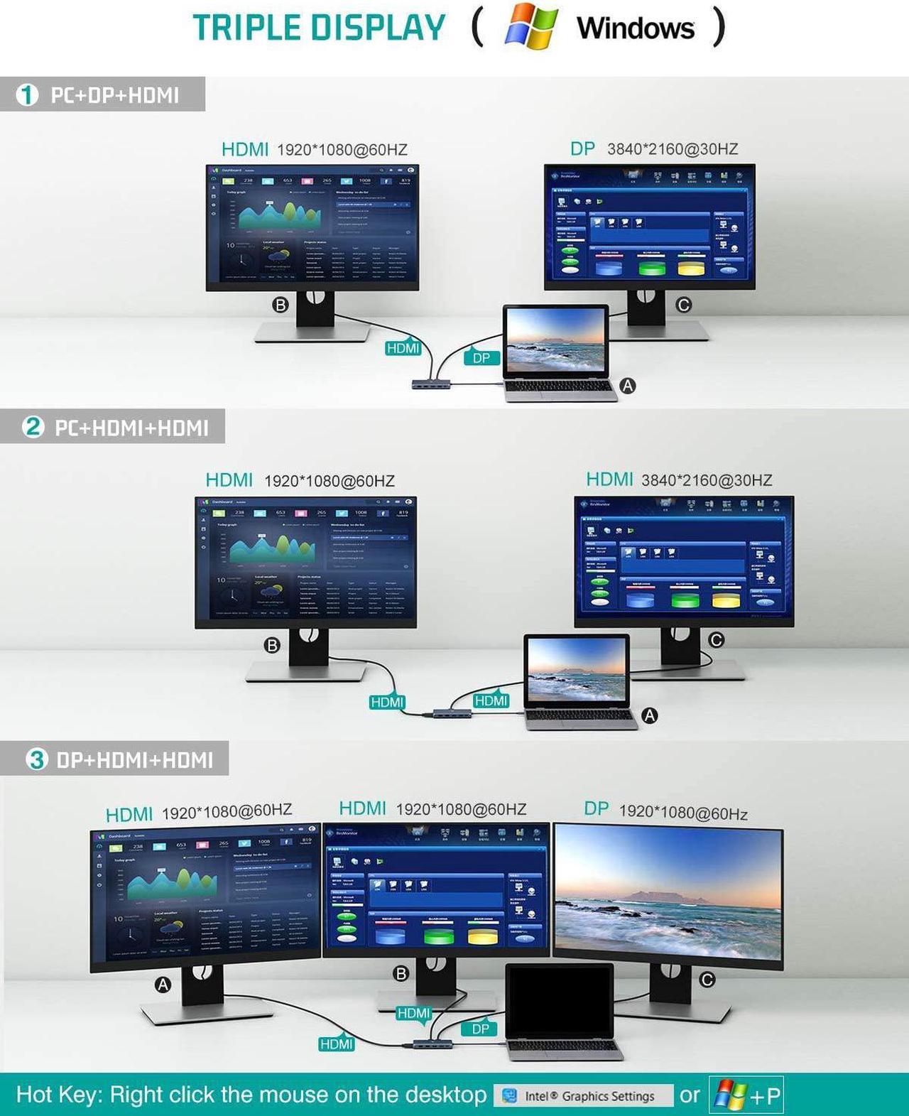 Alt view image 3 of 7 - USB C Laptop Docking Station Dual Monitor, Tiergrade 12 in 1 USB C Hub Adapter Triple Display with 2 HDMI 4K, DisplayPort, Ethernet, 100W PD, 4 USB Ports, TF/SD for Dell/HP/Lenovo/MacBook Pro Laptop