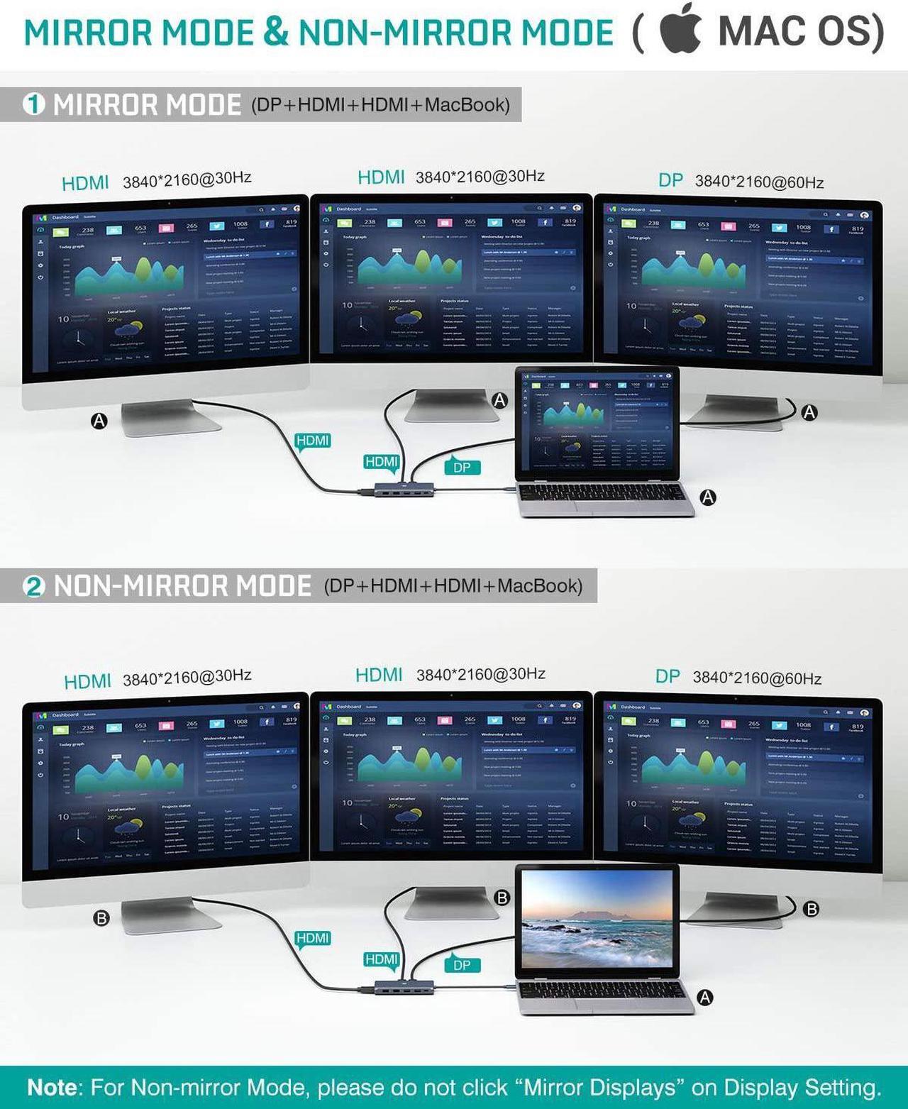 Alt view image 4 of 7 - USB C Laptop Docking Station Dual Monitor, Tiergrade 12 in 1 USB C Hub Adapter Triple Display with 2 HDMI 4K, DisplayPort, Ethernet, 100W PD, 4 USB Ports, TF/SD for Dell/HP/Lenovo/MacBook Pro Laptop