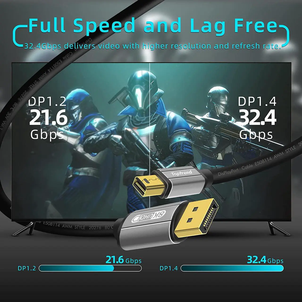 Alt view image 3 of 7 - Mini Displayport Cable 3ft 8K DP [Display Port] Cable 1.4 Supports to 8K 60Hz 4K 144Hz 1080p 240Hz HBR3 32.4Gbps HDR HDCP 2.2 G-sync and Freesync on The Gaming Monitor HDTV Laptop etc