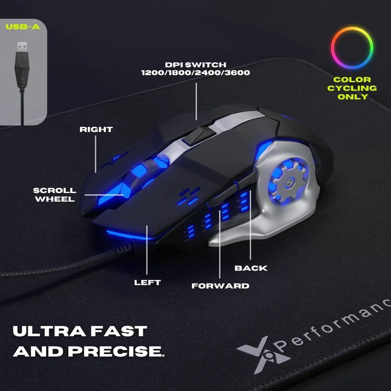 Alt view image 6 of 7 - Gaming Keyboard and Mouse and Headset and Mouse Pad, X9 Performance 4 in 1 RGB Gaming Bundle Set Up - Gaming Mouse and Keyboard Combo Kit Works with Xbox One, PS5, PS4
