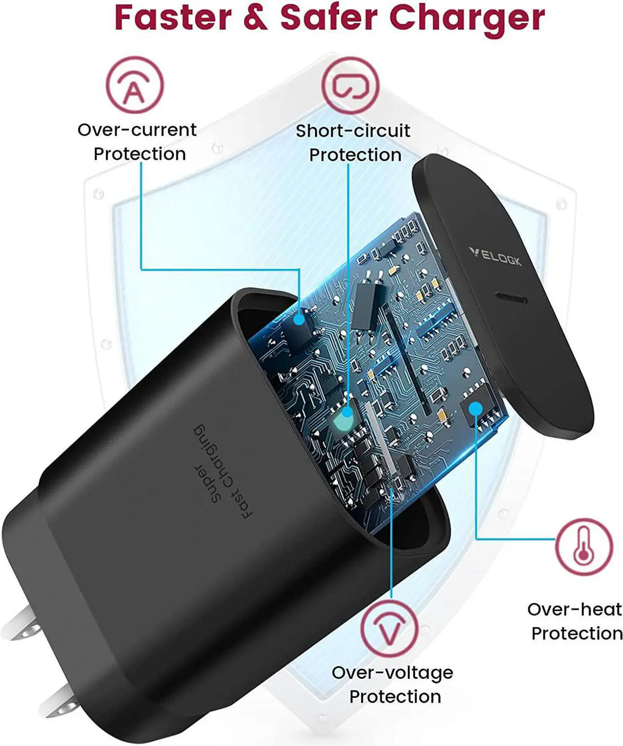 Alt view image 5 of 7 - Super Fast Charger Type C Kit, VELOGK 25W PD PPS USB C Wall/Car Charger for Samsung Galaxy S25/S24/S23 Ultra/S23+/S23/S22/S21/S20/Plus/Note 20/A71, iPad Pro, with 2X Nylon USB C-to-C Cable(3.3ft)