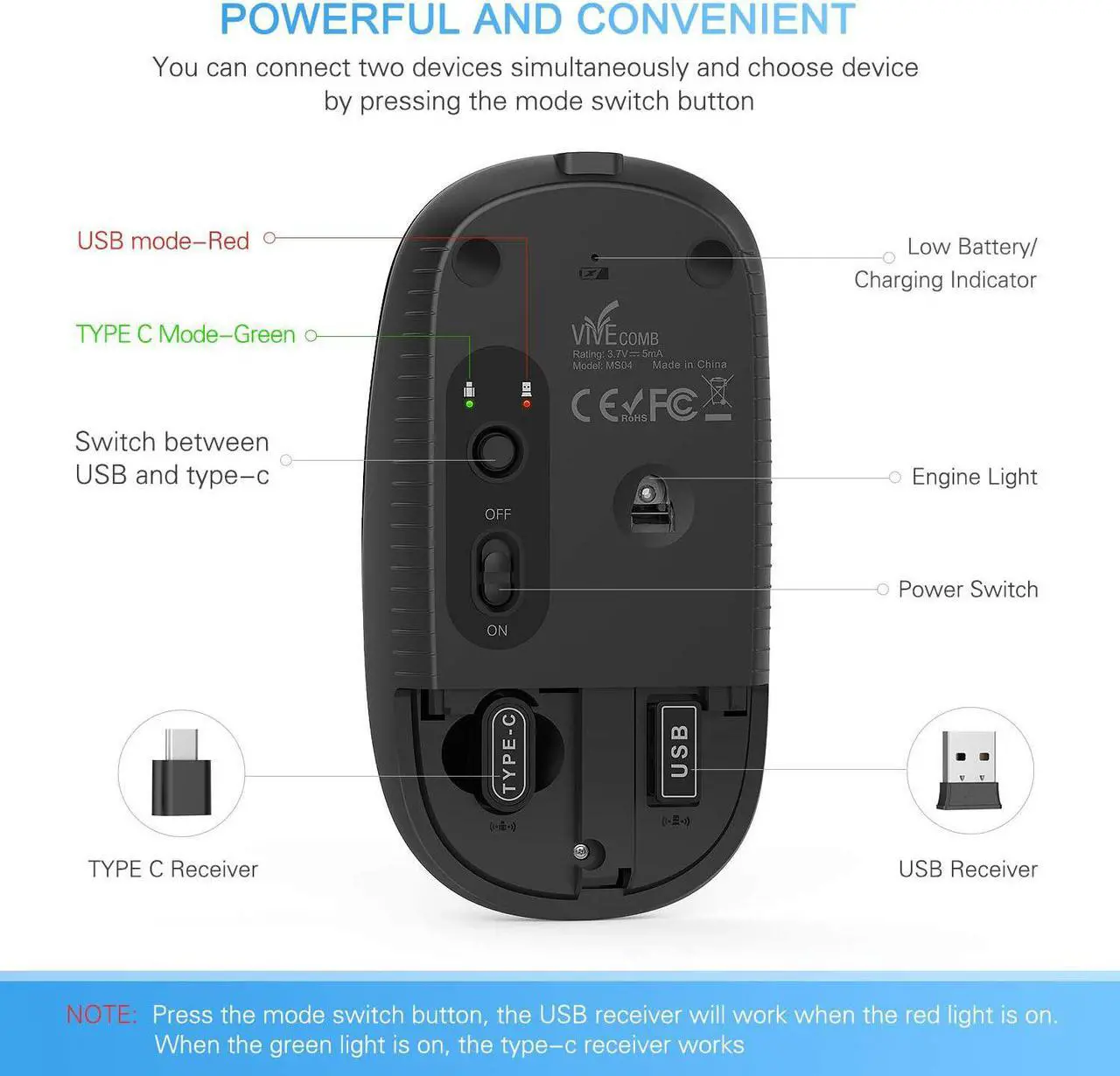 Alt view image 7 of 7 - Type C Wireless Mouse Vssoplor Dual Mode 2.4G Wireless Mouse USB C Cordless Mice with Nano USB and Type C Receiver Compatible with PC Laptop MacBook and All Type C Devices-Black and Silver