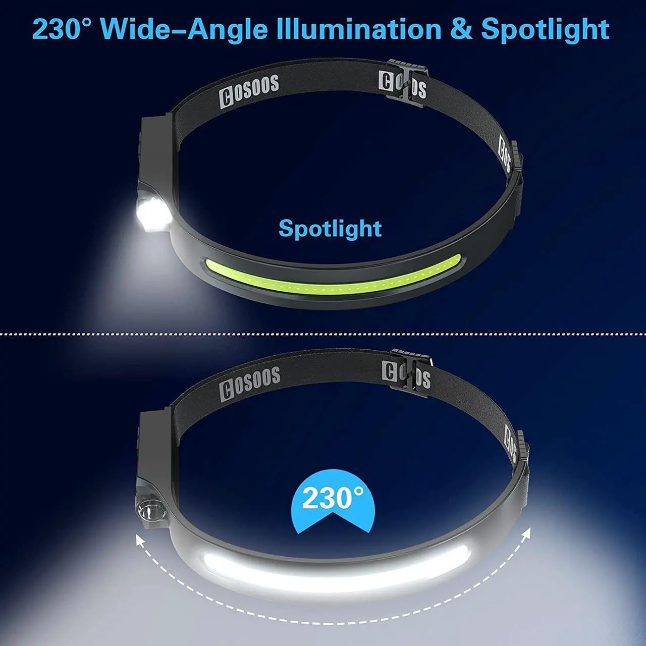 Alt view image 2 of 7 - 2 LED Headlamp Rechargeable Flashlight Bright Headlight Adjustable Headband for Kids & Adults 1000Lumen Wide Beam & Spot Light Motion Sensor 2.4oz Lightweight Hiking & Camping Gear