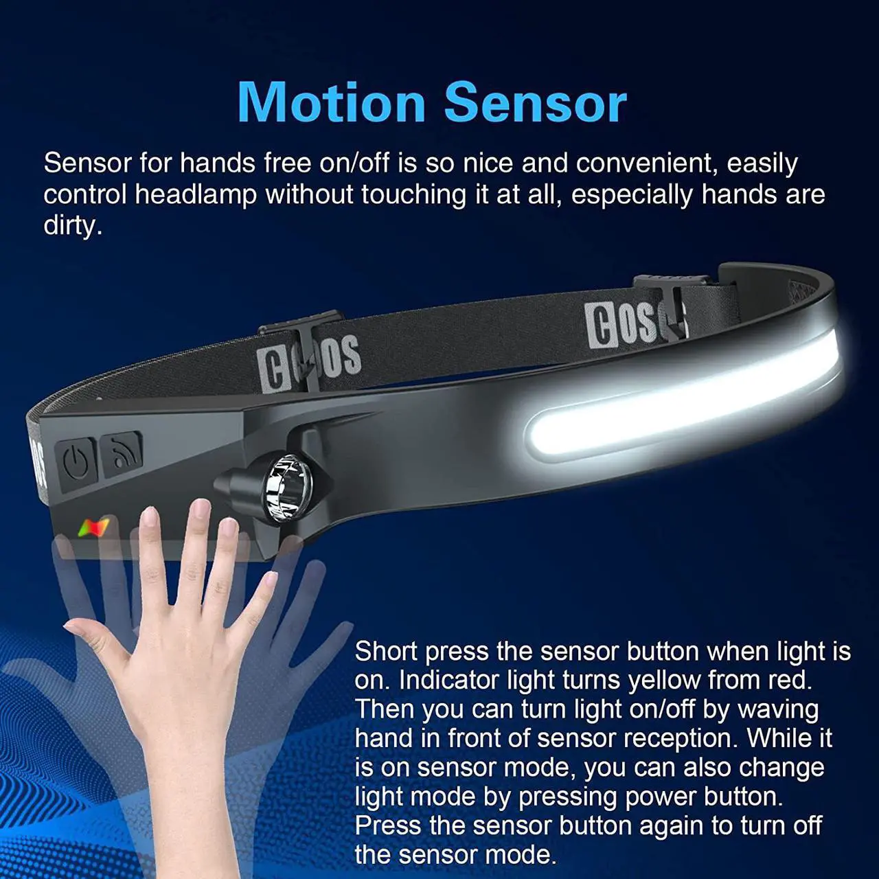 Alt view image 6 of 7 - 2 LED Headlamp Rechargeable Flashlight Bright Headlight Adjustable Headband for Kids & Adults 1000Lumen Wide Beam & Spot Light Motion Sensor 2.4oz Lightweight Hiking & Camping Gear