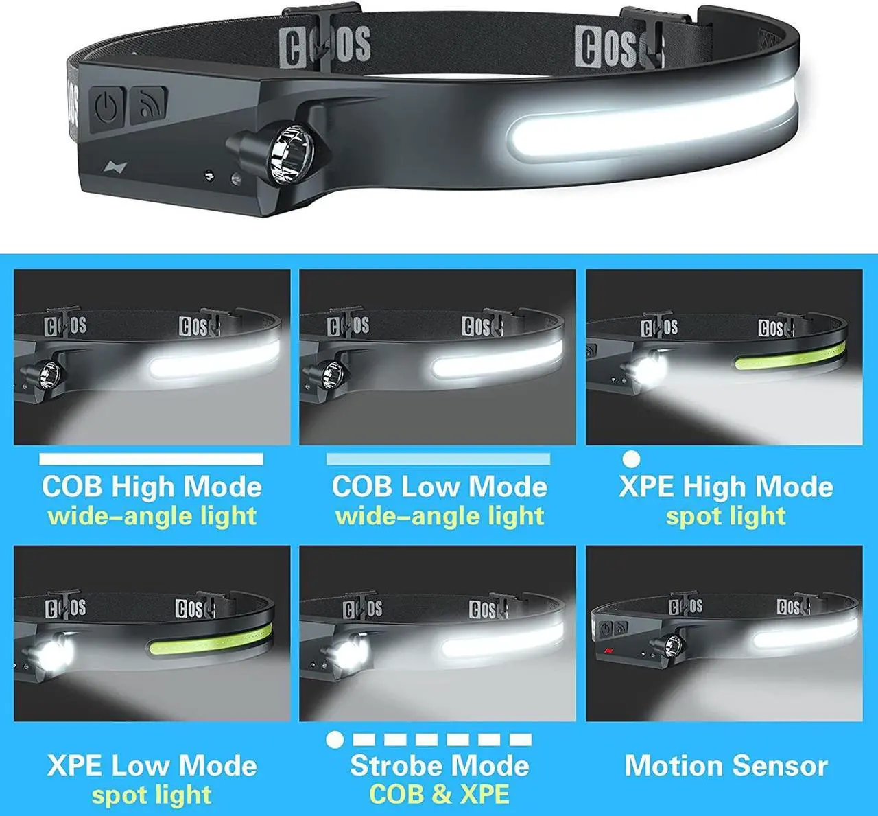 Alt view image 3 of 7 - 2 LED Headlamp Rechargeable Flashlight Bright Headlight Adjustable Headband for Kids & Adults 1000Lumen Wide Beam & Spot Light Motion Sensor 2.4oz Lightweight Hiking & Camping Gear