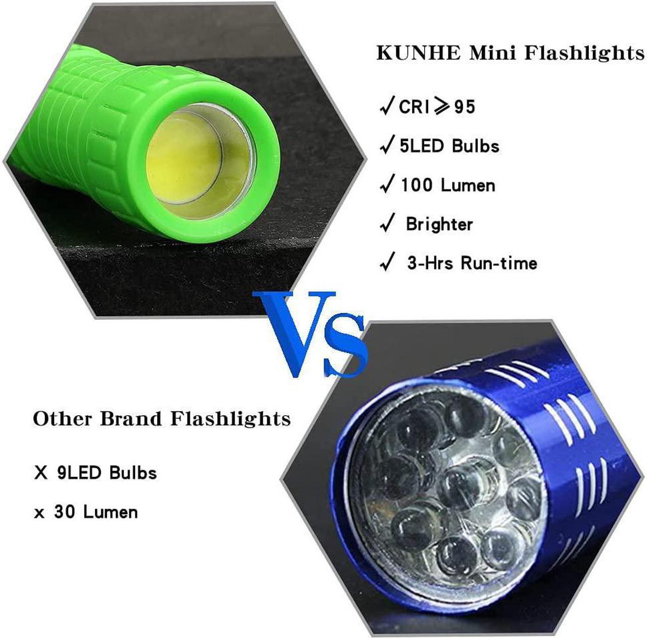 Alt view image 3 of 7 - 5 Pack Plastic Small Mini LED Flashlight COB Flashlights for Kids 100 Lumen with Batteries High CRI for Bright Flash Light Christmas Gifts Stocking Stuffers