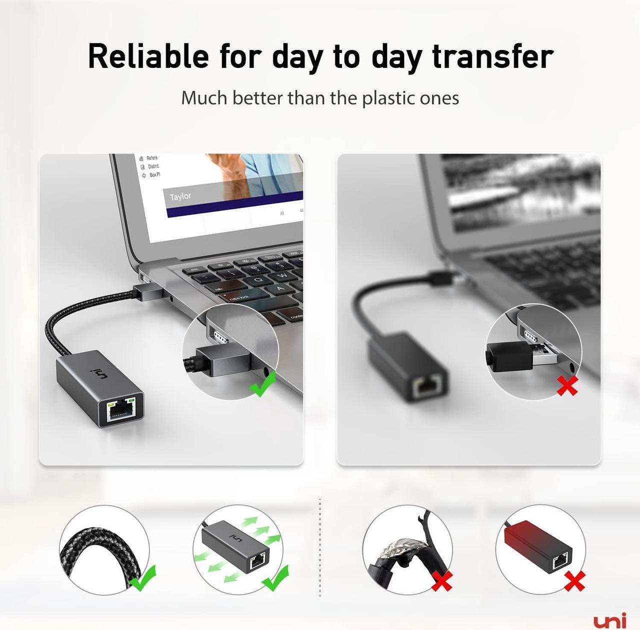 Alt view image 3 of 6 - USB Ethernet Adapter, uni USB 3.0 to 100/1000 Gigabit Ethernet LAN Network Adapter for Gaming, Driver Free RJ45 Compatible with Nintendo Switch, Laptop, PC, Chrome OS, Windows 8/7/XP/10, macOS, Linux