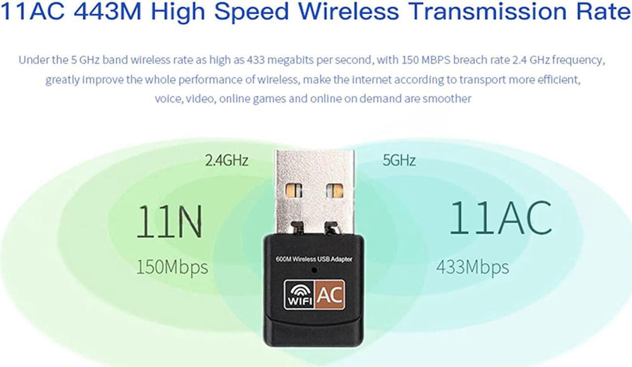 Alt view image 2 of 7 - USB WiFi Adapter for PC, AC600M USB 2.0 WiFi 5 Dongle 802.11ac Wireless Network Adapter with Dual Band 2.4GHz/5Ghz for Desktop Laptop Support Windows 10/8/7/XP, MAC OS, Linux etc