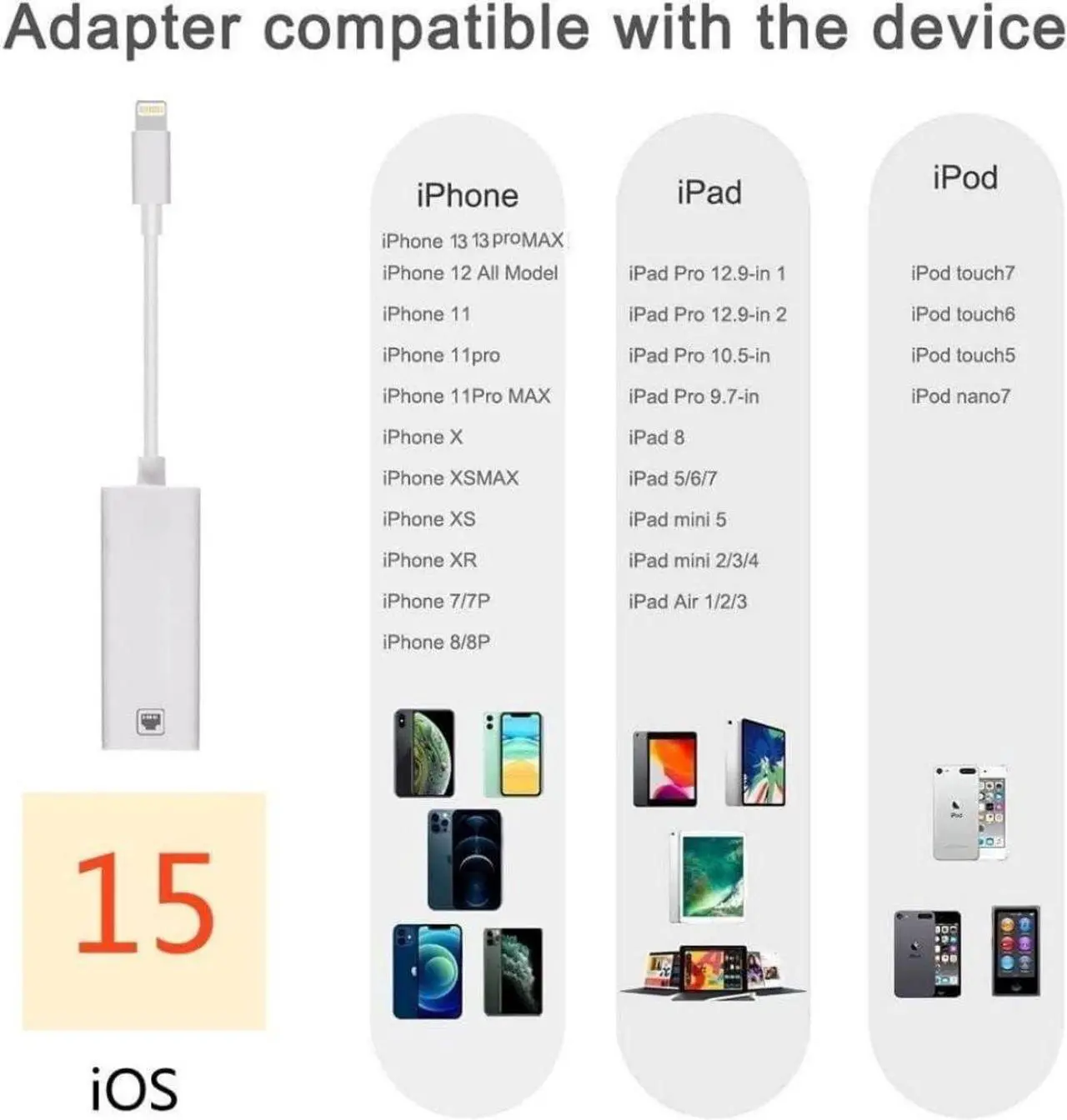 Alt view image 6 of 7 - [Apple MFi Certified] Lightning to Ethernet Adapter,RJ45 Ethernet LAN Network Adapter Cable with 8 Pin Connector Compatible with iPhone 13/12/11/XS/XR/X/8/7/iPad/iPod, Plug and Play, Supports 100Mbps
